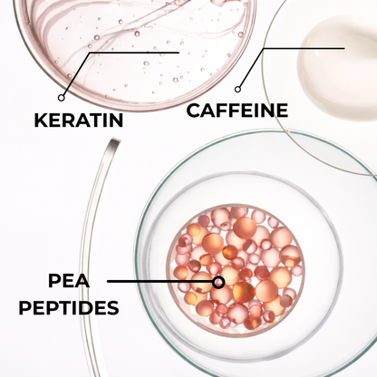 Caffeine + Peptides Growth Shampoo