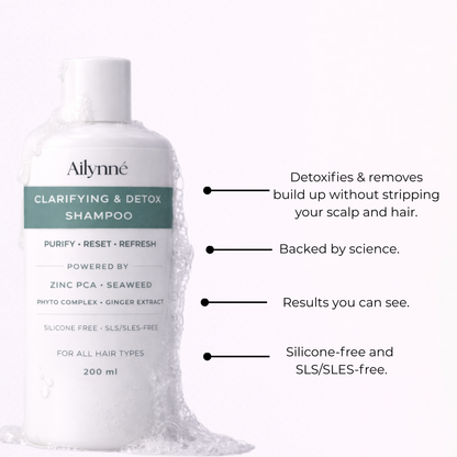 Complete Hair Transformation Set