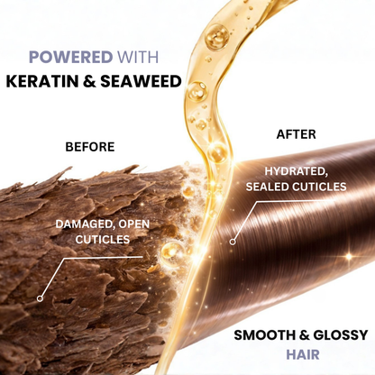 Smooth & Moisture Shampoo