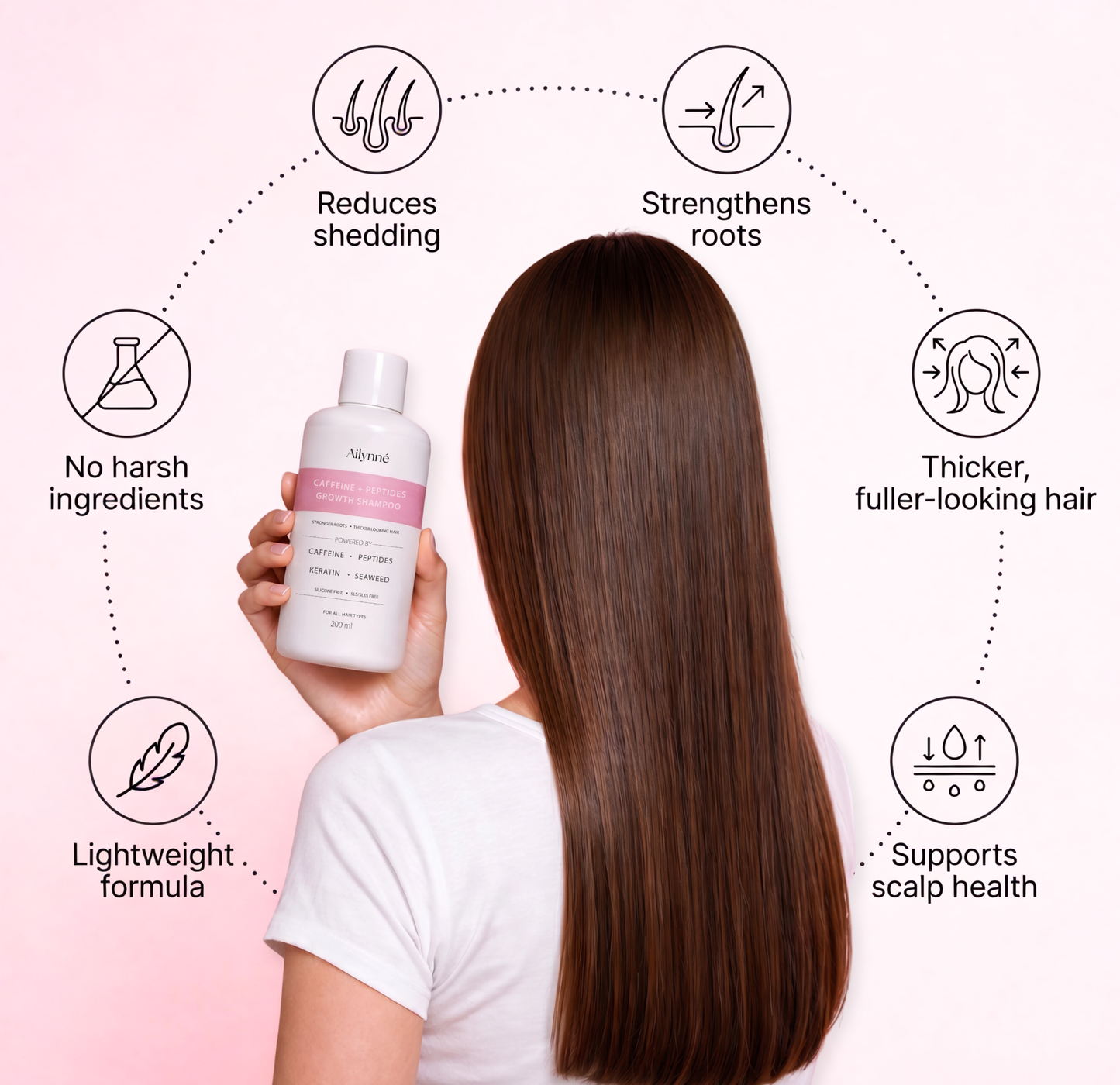 Caffeine + Peptides Growth Shampoo