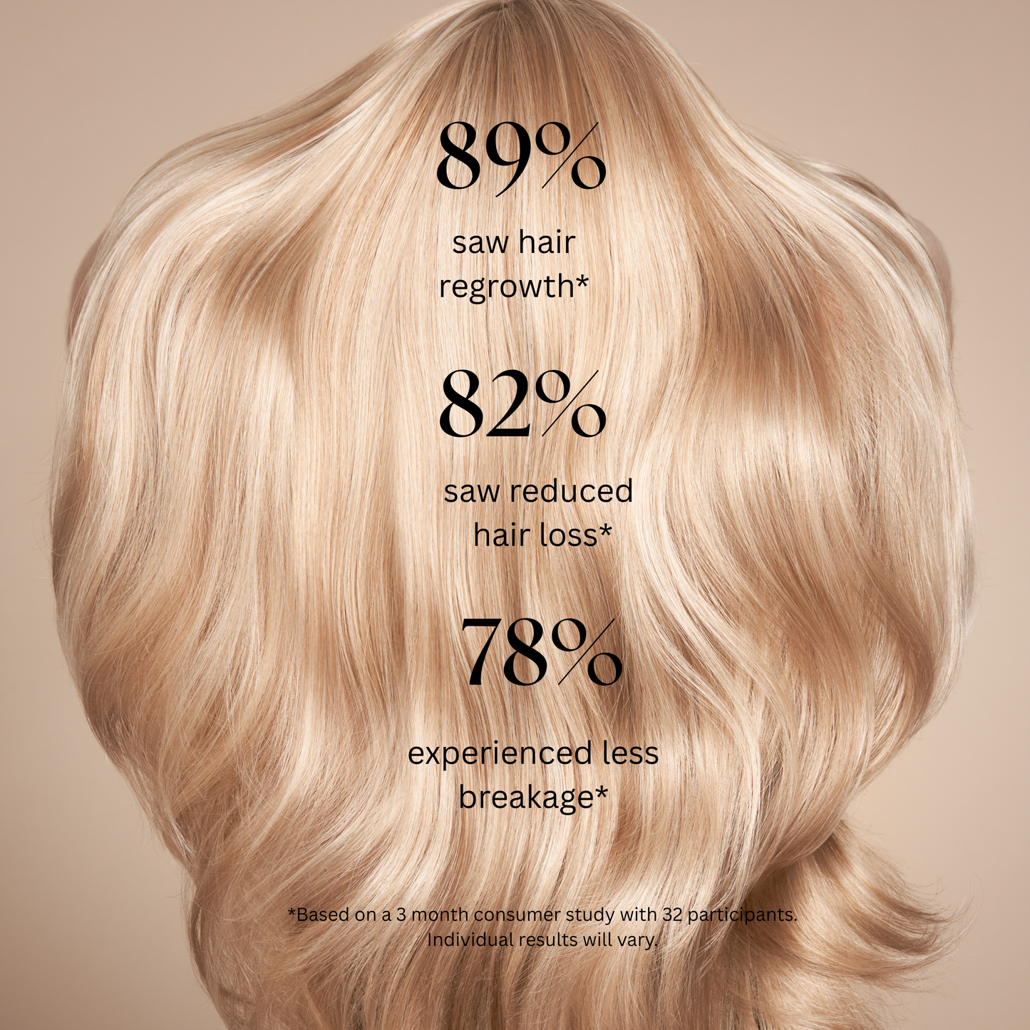 Strengthening Shampoo Bar - Ayurveda | 80g