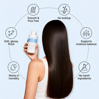 Smooth & Moisture Shampoo