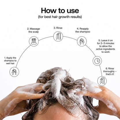 Caffeine + Peptides Growth Shampoo