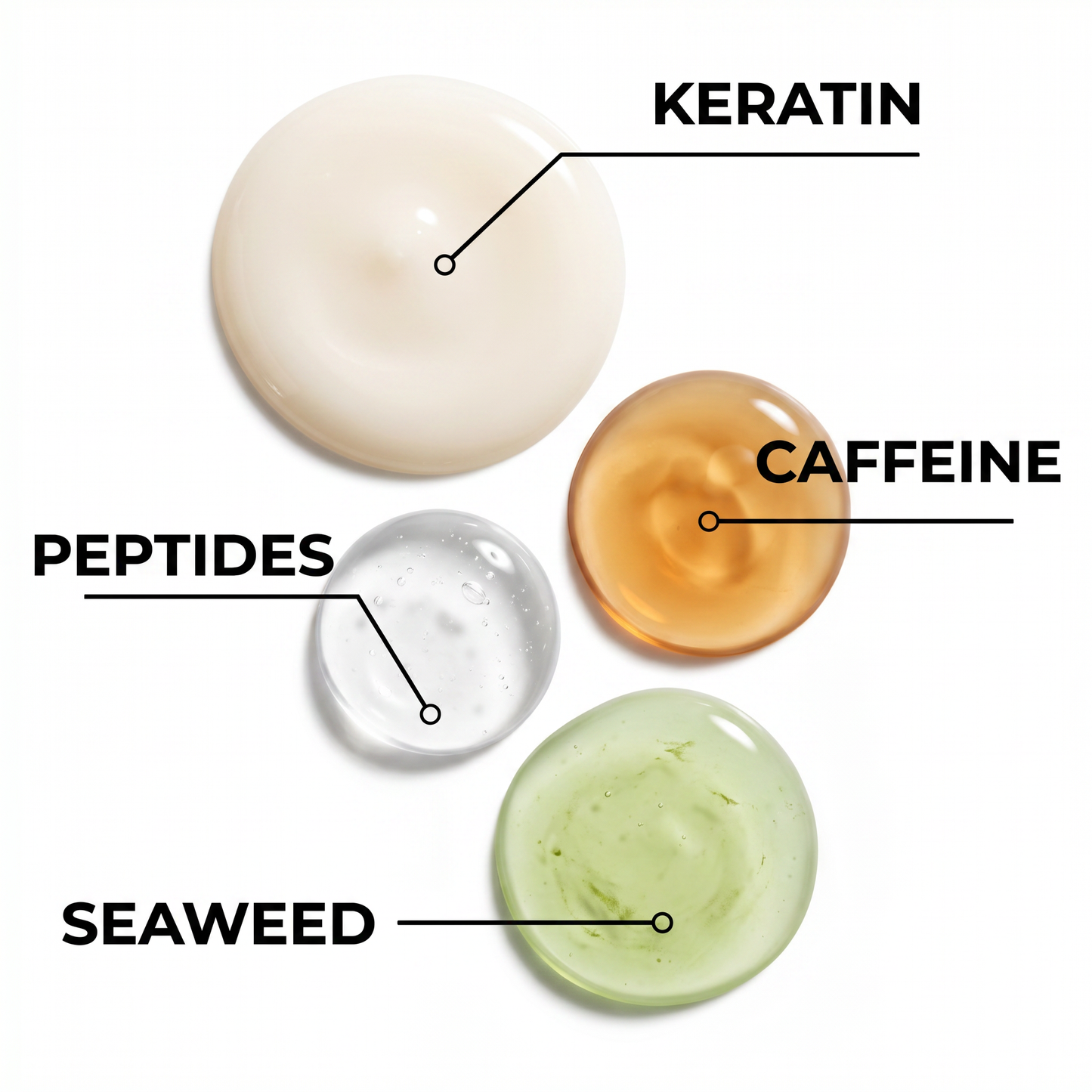 Caffeine + Peptides Growth Shampoo
